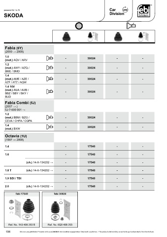 Spare parts cross-references