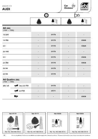 Spare parts cross-references