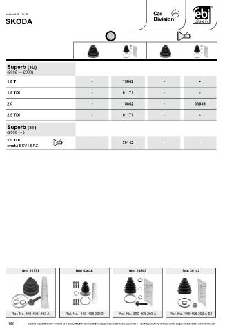 Spare parts cross-references