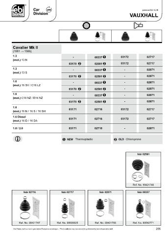 Spare parts cross-references