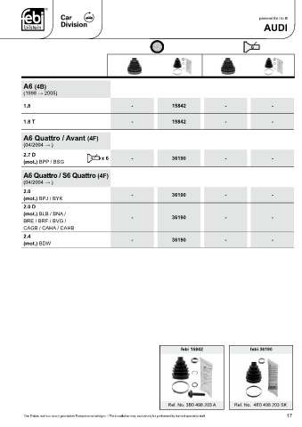 Spare parts cross-references