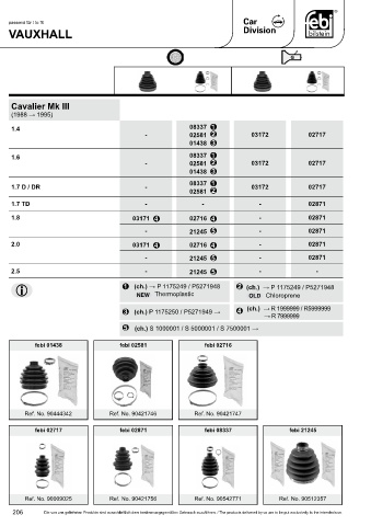 Spare parts cross-references