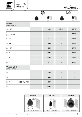 Spare parts cross-references