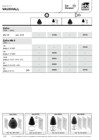 Spare parts cross-references