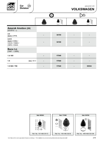 Spare parts cross-references