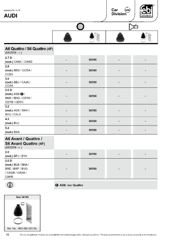 Spare parts cross-references