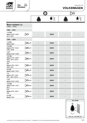 Spare parts cross-references