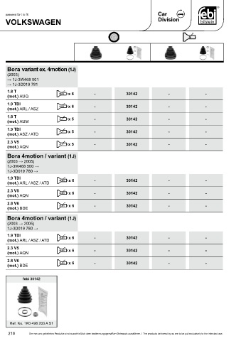 Spare parts cross-references