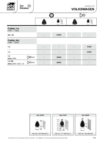 Spare parts cross-references