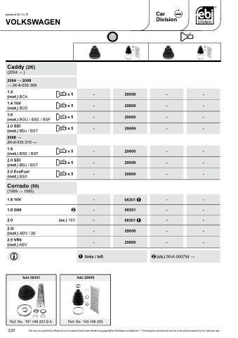 Spare parts cross-references