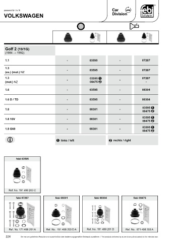 Spare parts cross-references