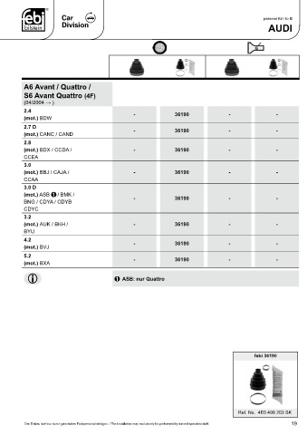 Spare parts cross-references