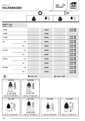 Spare parts cross-references