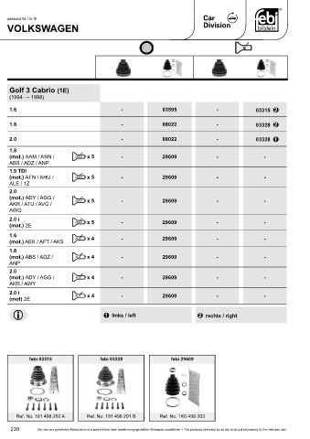 Spare parts cross-references