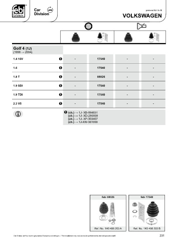 Spare parts cross-references