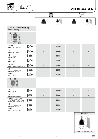 Spare parts cross-references