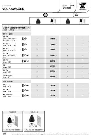 Spare parts cross-references