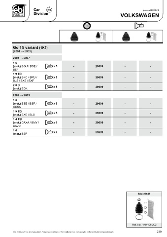 Spare parts cross-references