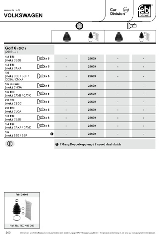 Spare parts cross-references