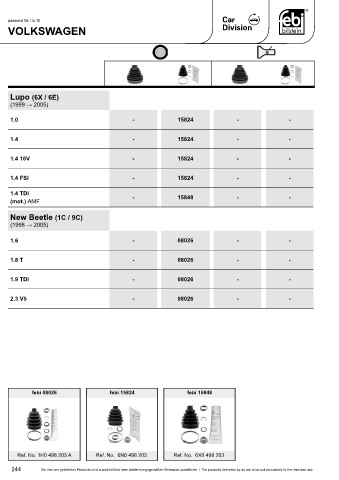 Spare parts cross-references