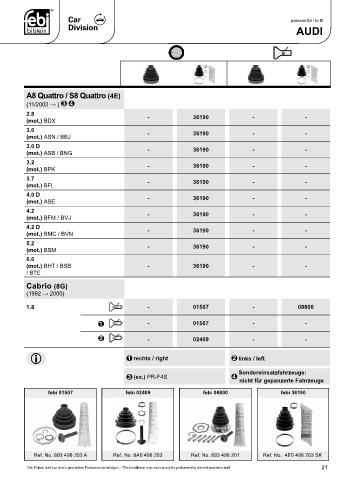 Spare parts cross-references