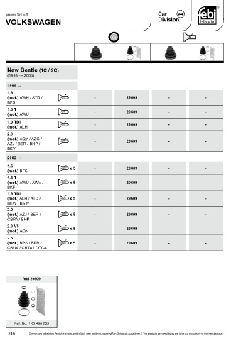 Spare parts cross-references