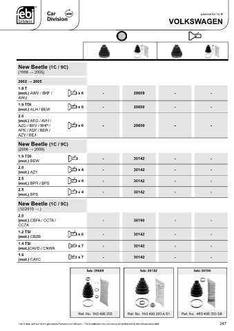 Spare parts cross-references