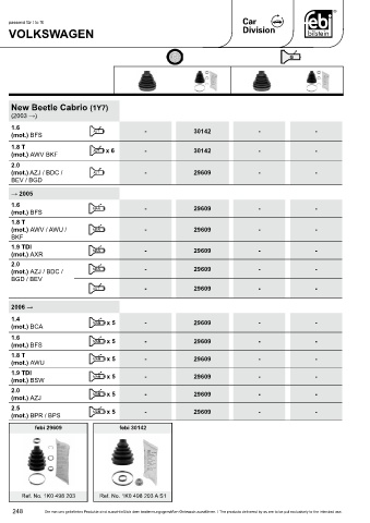 Spare parts cross-references