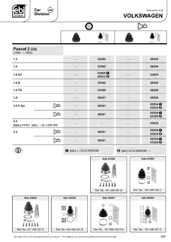 Spare parts cross-references