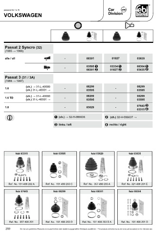 Spare parts cross-references