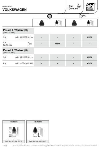 Spare parts cross-references