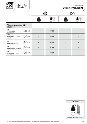 Spare parts cross-references