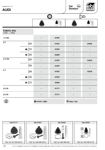 Spare parts cross-references