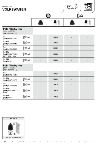 Spare parts cross-references