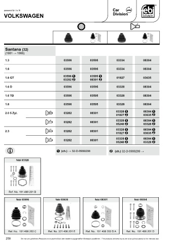 Spare parts cross-references