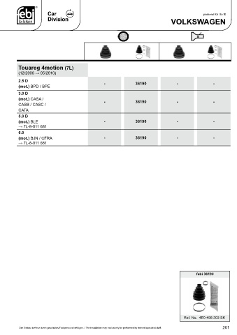 Spare parts cross-references