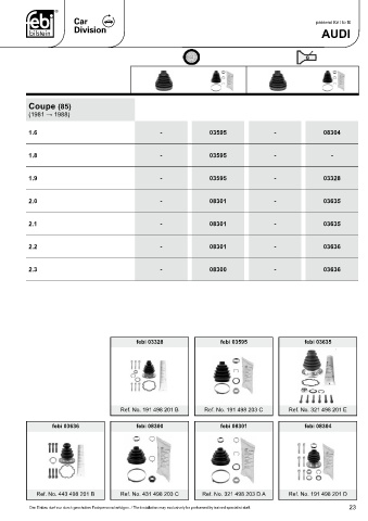 Spare parts cross-references