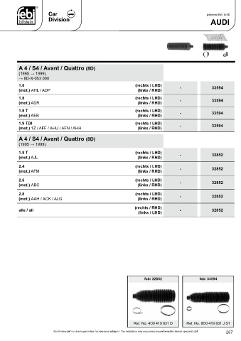 Spare parts cross-references