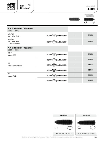 Spare parts cross-references