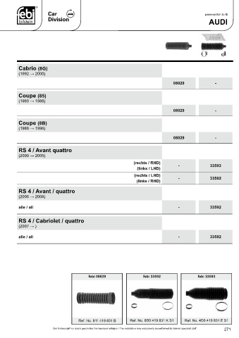 Spare parts cross-references