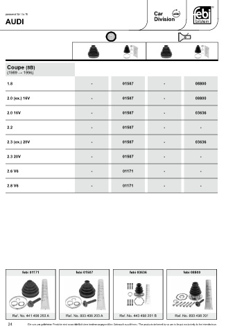 Spare parts cross-references