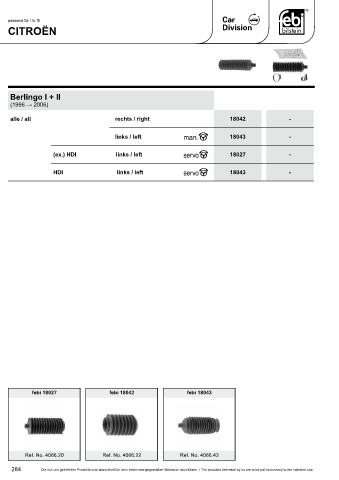 Spare parts cross-references