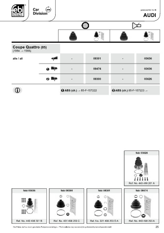 Spare parts cross-references