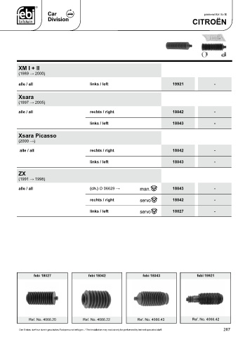 Spare parts cross-references