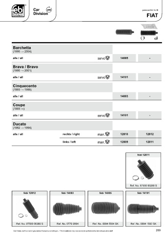 Spare parts cross-references