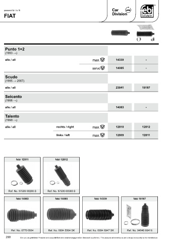 Spare parts cross-references