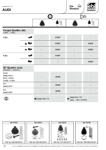 Spare parts cross-references