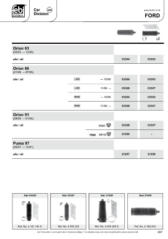 Spare parts cross-references