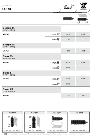 Spare parts cross-references