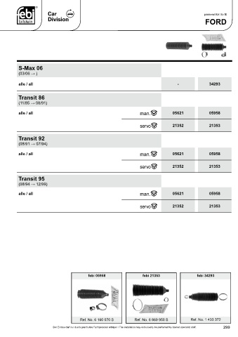 Spare parts cross-references